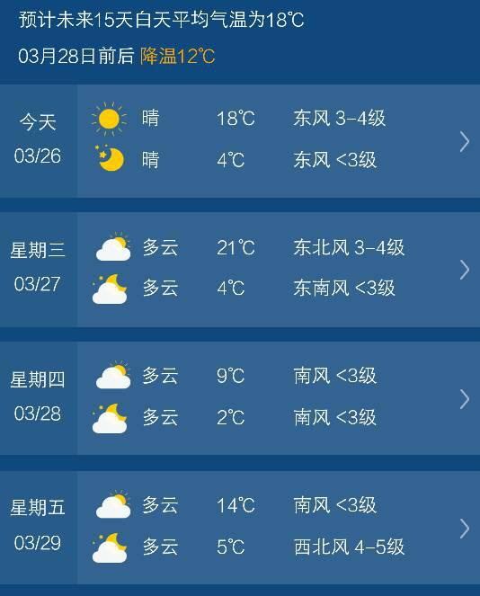 陇县天气_陇县今日天气查询