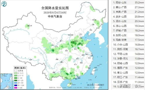 那曲天气_那曲地区尼玛县天气预告