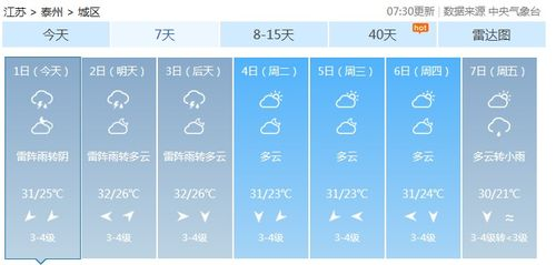 江苏徐州一周天气预报 江苏徐州一周天气预报15天