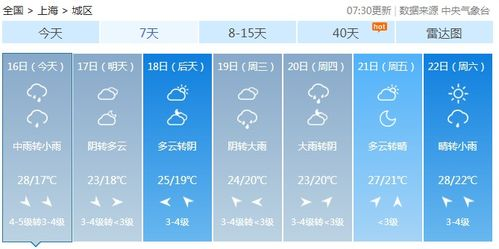 昌邑市天气预报 山东省昌邑市15天天气预报实况图视频