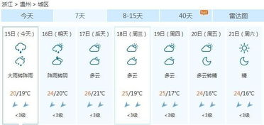 抚远天气 九号抚远天气预报