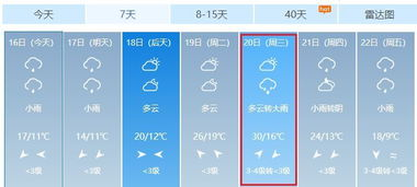 江苏泰州天气预报 江苏泰州泰兴泰兴镇天气预报一周