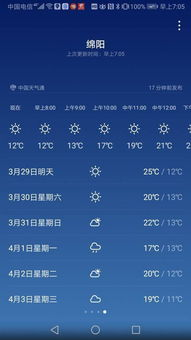 宁城天气预报一周15天_宁城未来一周天气预报15天查询