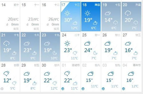 诸城天气预报_诸城天气预报一周15天天气预报