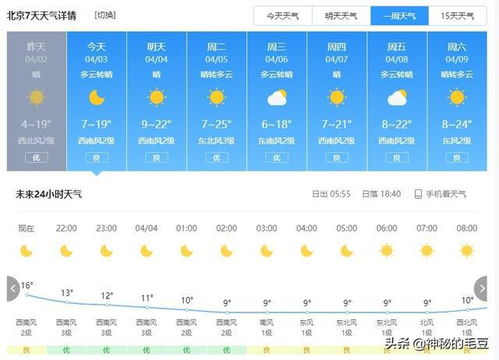 乐安天气预报30天_江西乐安半个月天气预报30天