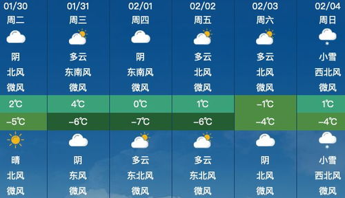 河南南乐天气预报,河南濮南乐天气预报