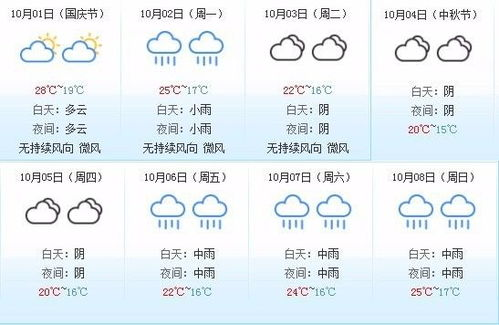 鄯善县天气预报_鄯善县2020年12月份天气预报及气温图