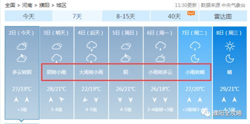 重庆金佛山天气_重庆金佛山天气预报1月16日