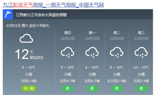 波兰一月份天气预报,波兰一月份天气预报表