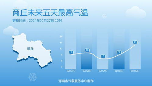 义乌市天气预报30天_义乌市高庚区天气预报30天准确