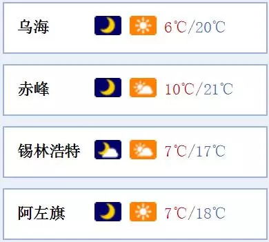 富锦天气预报一周 佳木斯富锦建三江天气预报一周