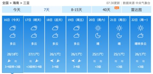 贵州仁怀天气预报，一周天气情况详细解析