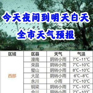 伊通天气预报一周七天_伊通辽源一周天气预报七天